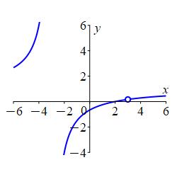 x_(x^2-5x+6)_(x^2-9)